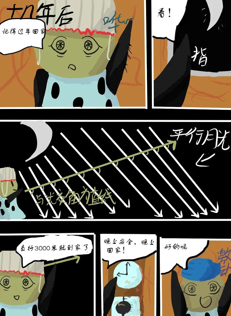 绘画创作,漫画,第二届喵喵杯,生命之法