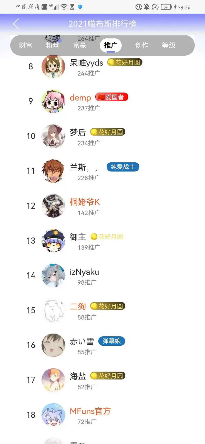 超了