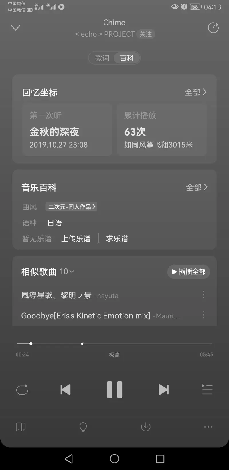 东方project,秘封俱乐部,majiko