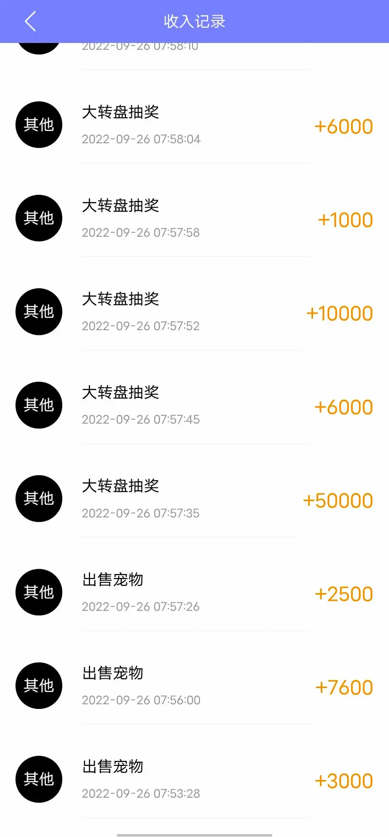 莫做赌狗T_T