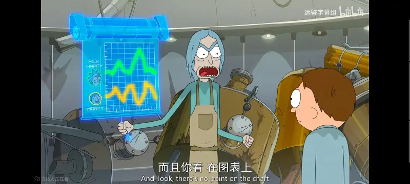 瑞克和莫蒂,瑞克与莫蒂,美漫,动画,动漫,番剧,ACG