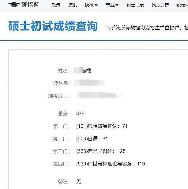 闲聊茶馆,奥特曼,特摄,考研