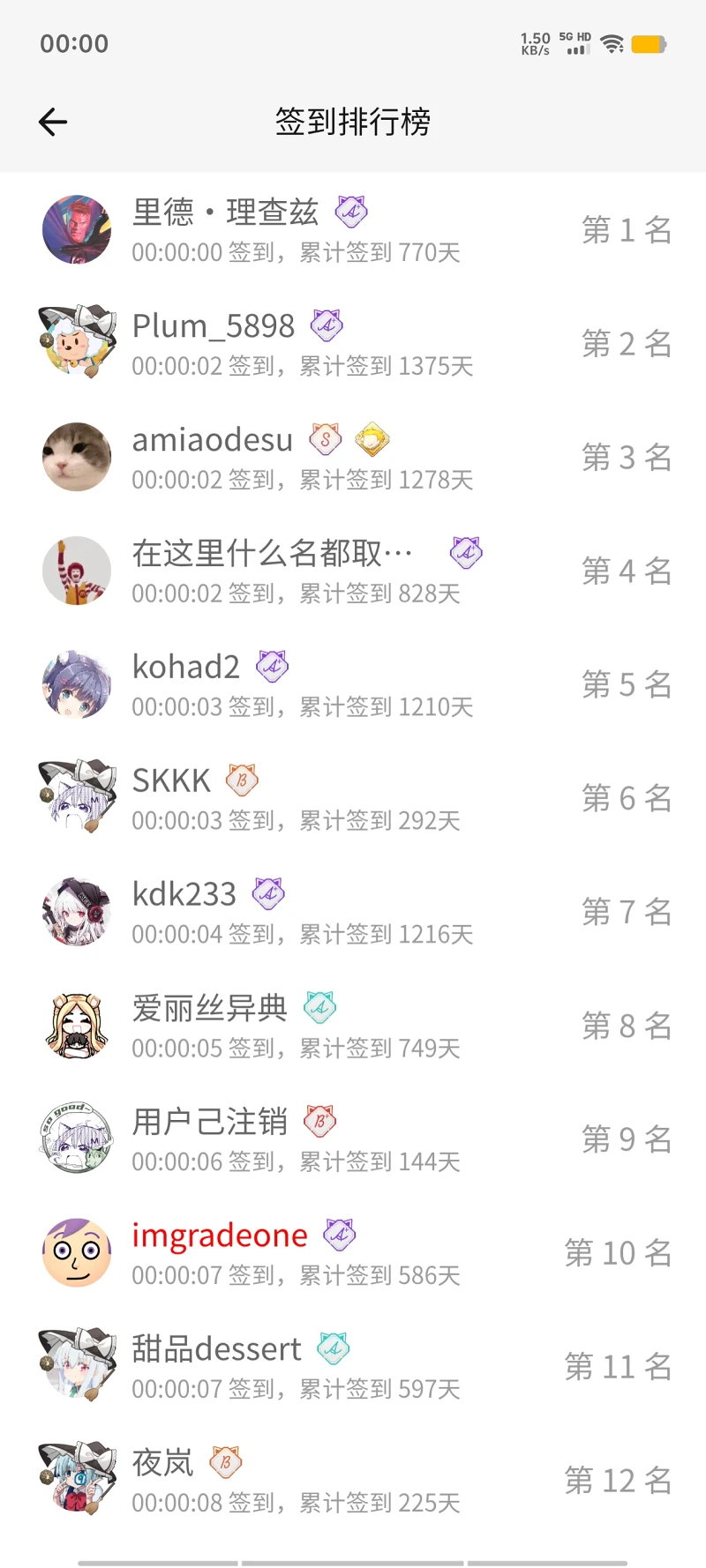 签到,首签,明日签到,每日签到,签到排行榜,随缘签到,M站签到