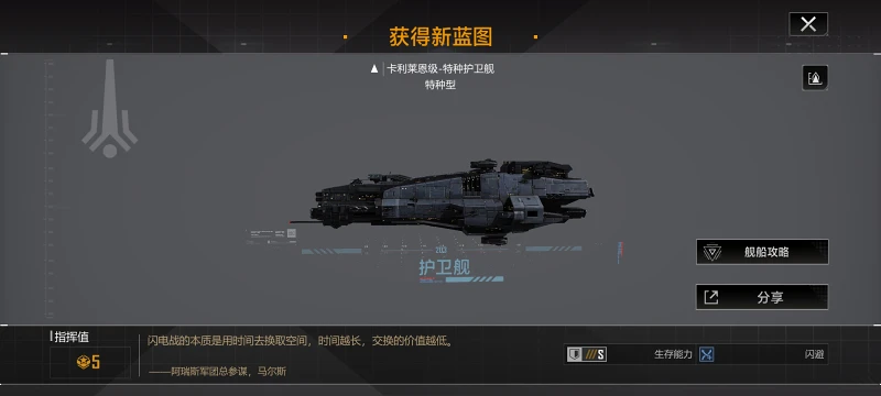无尽的拉格朗日