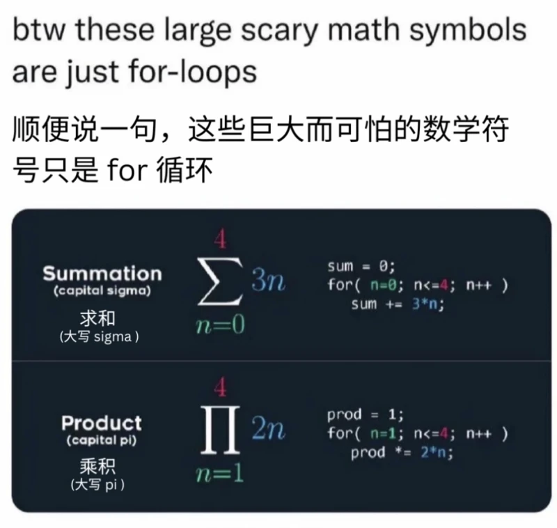 Linux,搞笑,git,编程语言