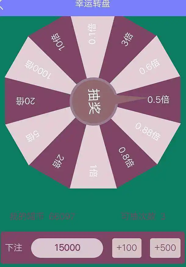 闲聊茶馆,转盘