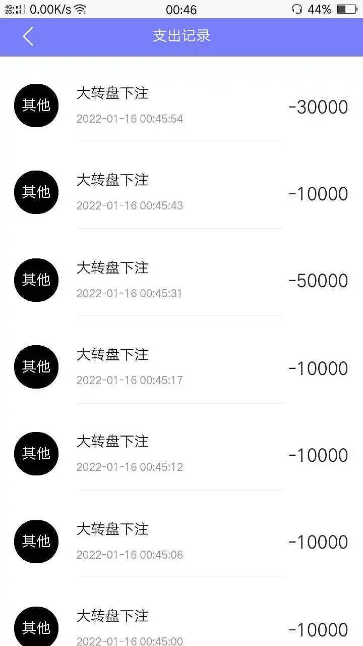 富贵险中求
