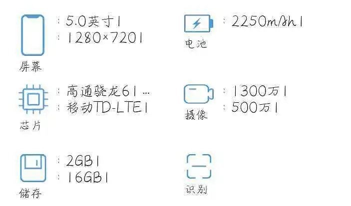 闲聊茶馆,电子数码