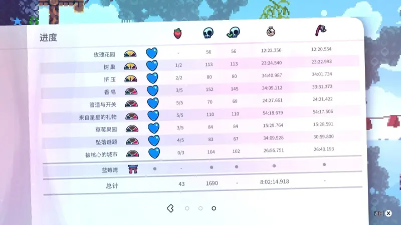 有个煞笔凹了100多次的成品
