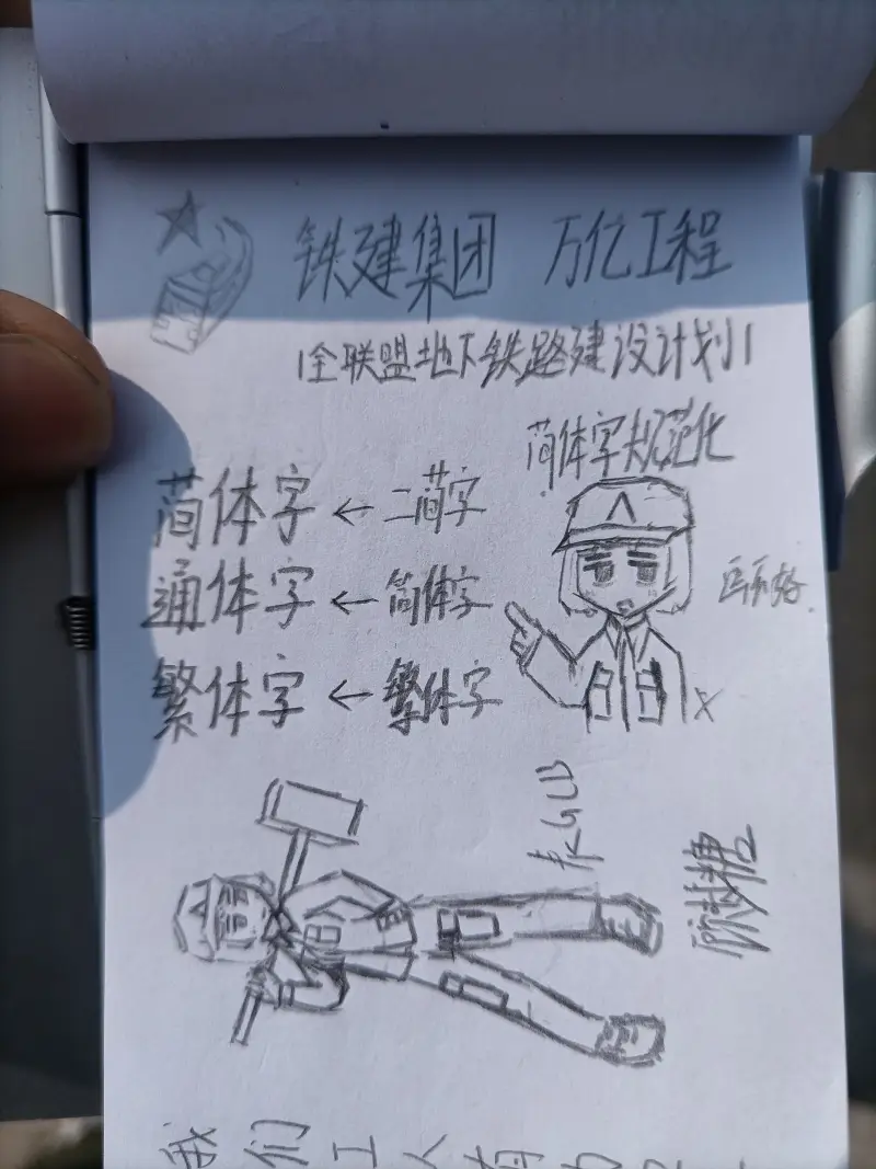 学校,摸鱼,绘画