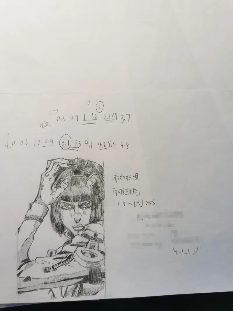 绘画,零基础,新人报道