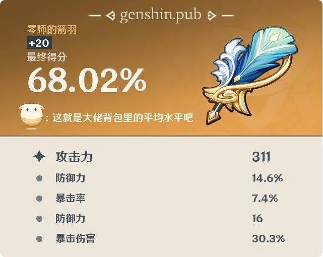 闲聊茶馆,你做过最离谱的事