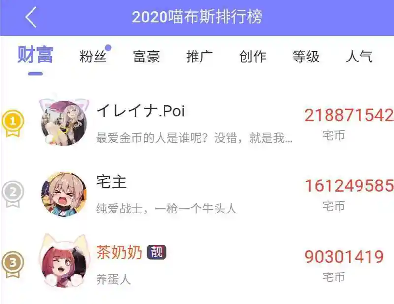2亿达成ｷｬ━━━━(ﾟ∀ﾟ)━━━━!!