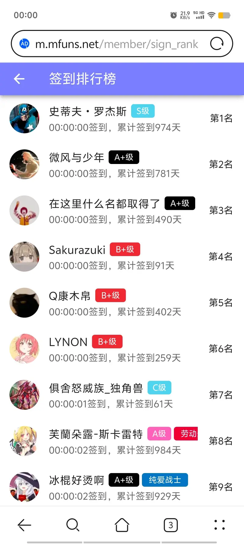 签到,已签到,M站签到,每日签到,随缘签到,签到纪念,签到排行榜,首签