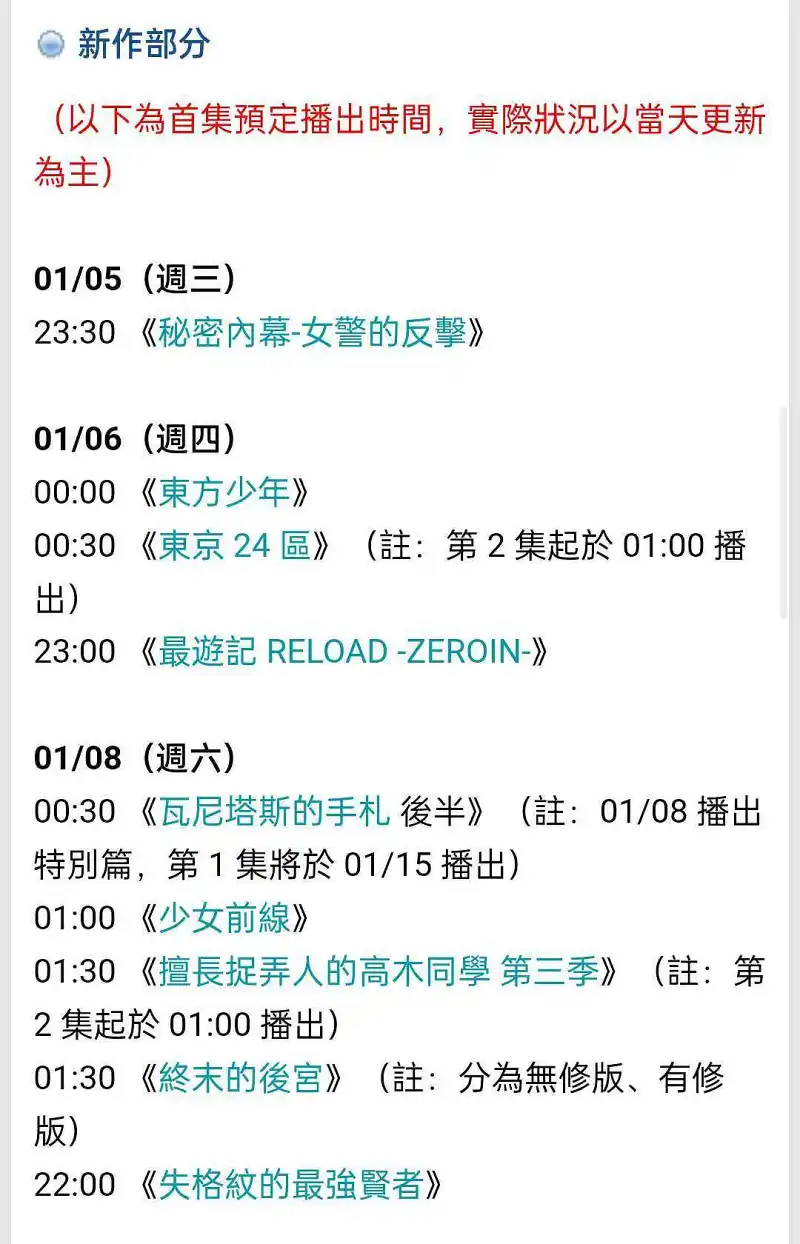 2022年 1月新番 动画疯版权