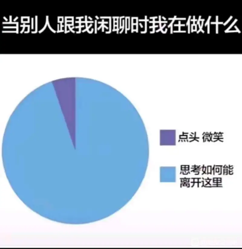 闲聊茶馆
