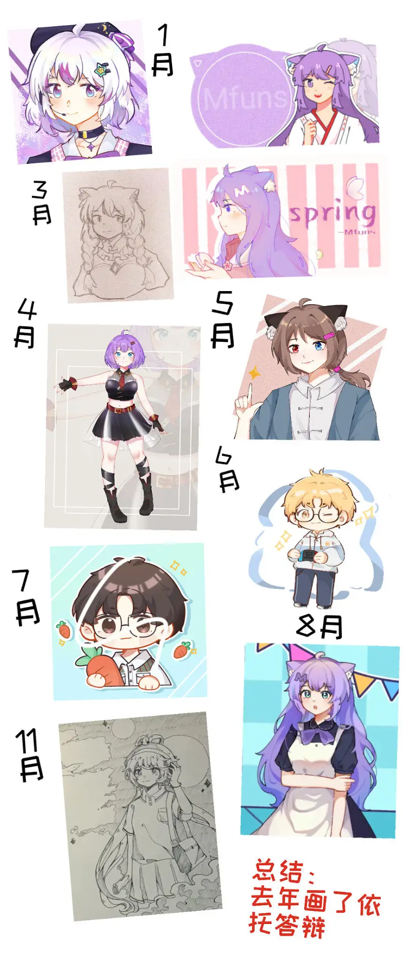 总结去年