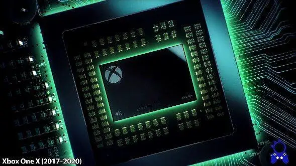 历代Xbox开机动画｜2001-2020