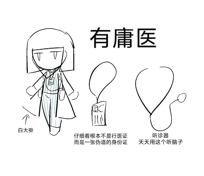 械自绊,绘画,绘画创作