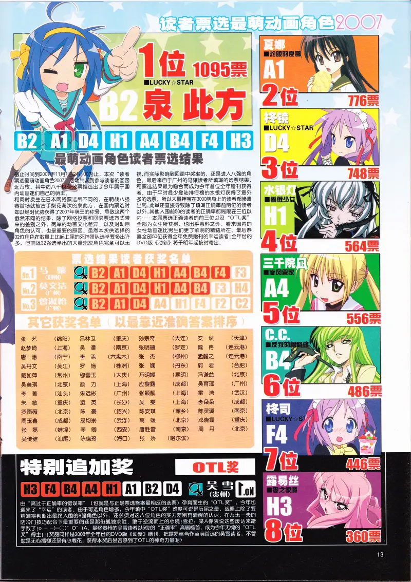 二次元,ACG,动漫