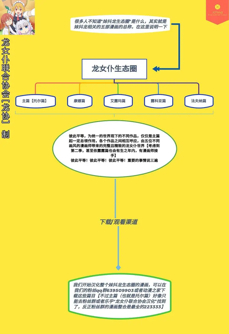 动漫专区,漫画,小林家的龙女仆