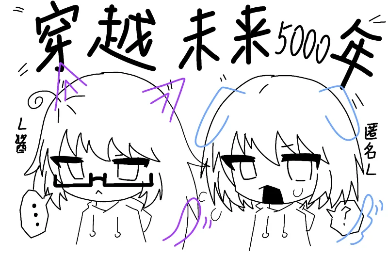 穿越未来5000年