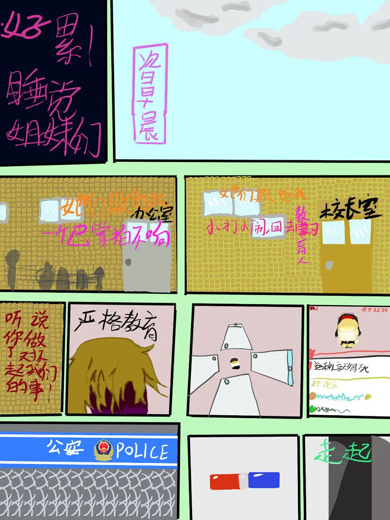 绘画创作,科普,原创漫画,校园欺凌