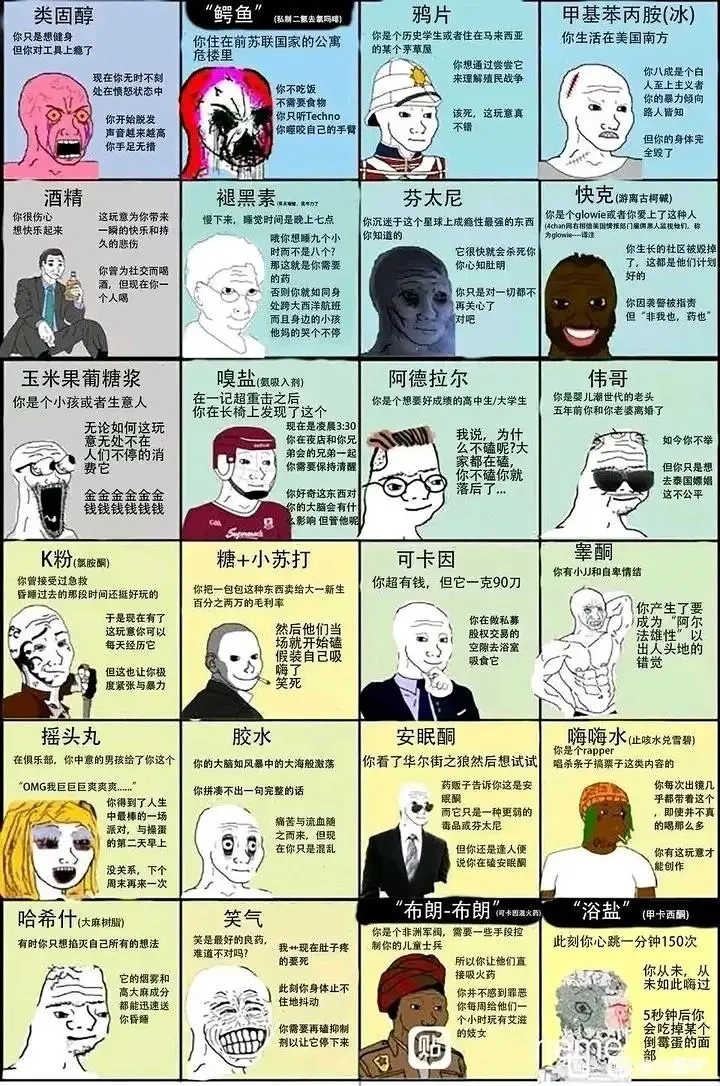 黑暗meme,meme,骇人,惊悚