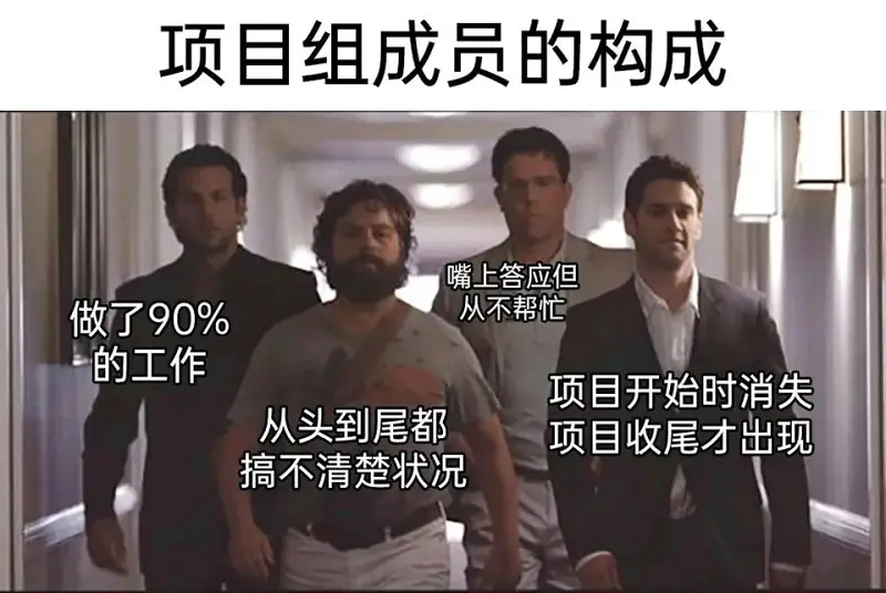 梗图