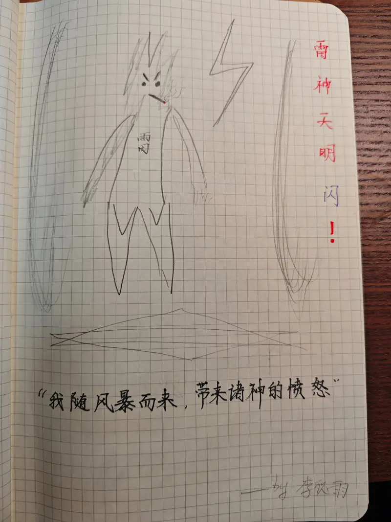 明日方舟,绘画