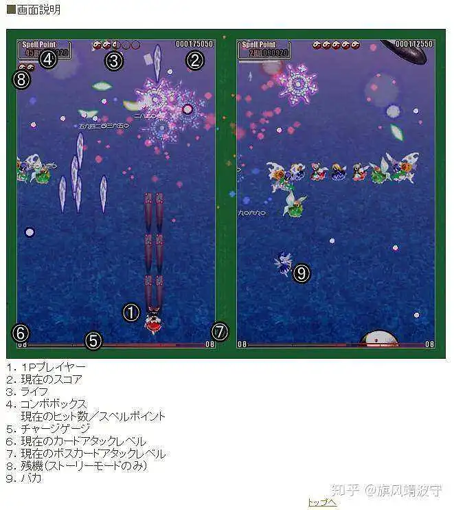 东方PROJECT