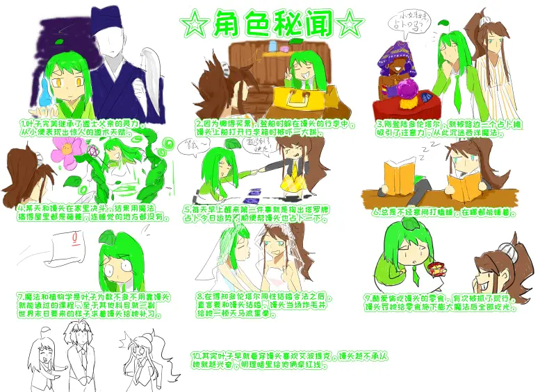oc,oc画画,原创人物,oc故事,高中生