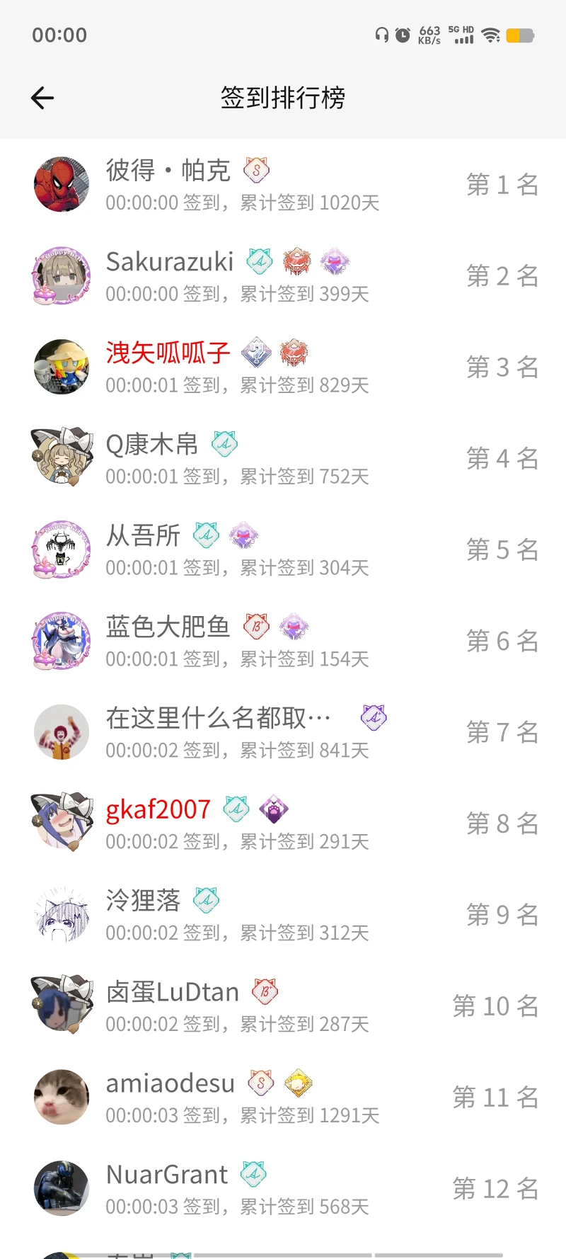 签到,明日签到,每日签到,签到排行榜,首签,随缘签到,M站签到