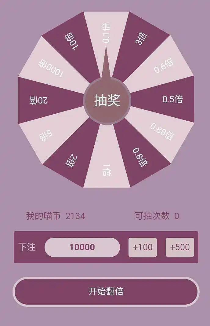 用户交流,转盘,幸运转盘,厄运转盘