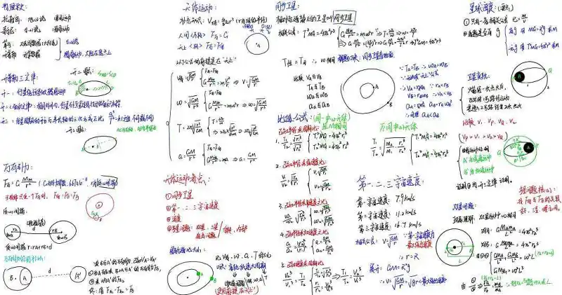 闲聊茶馆,学习