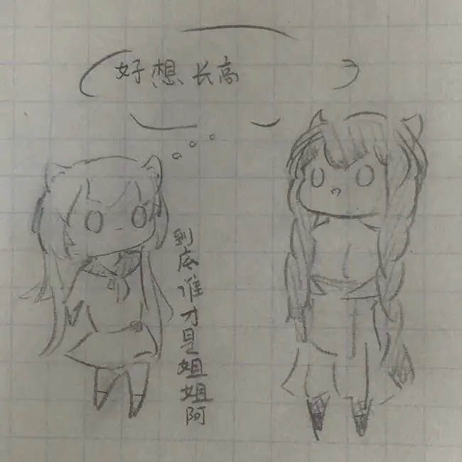 喵奈之日常6（主要是喵萌