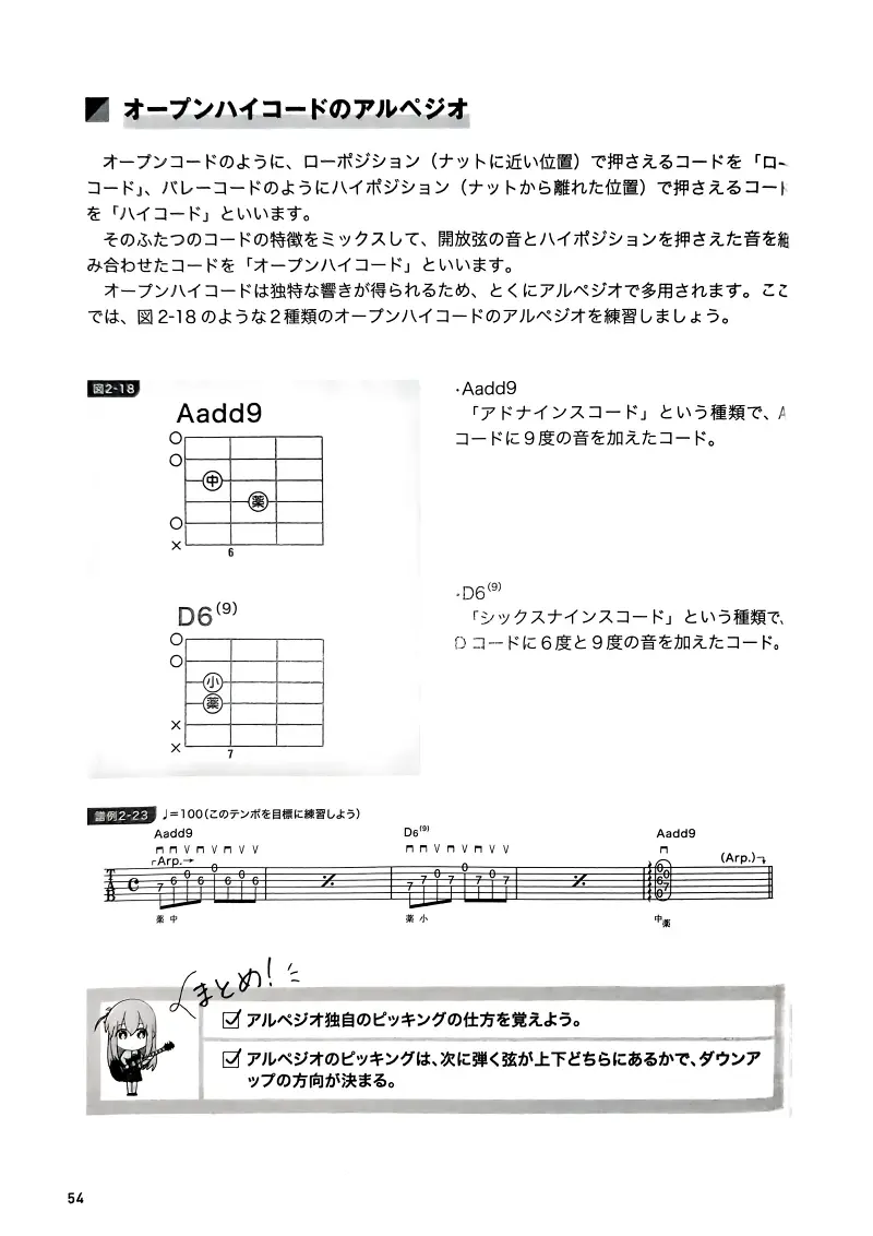 孤独摇滚,电吉他