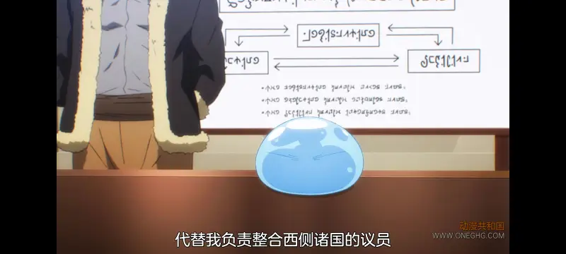关于我转生变成史莱姆这档事,关于我转生后成为史莱姆的那件事,异世界,动画,动漫,番剧,日漫,二次元