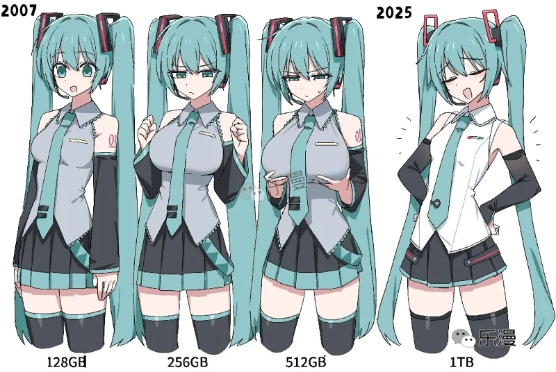 miku