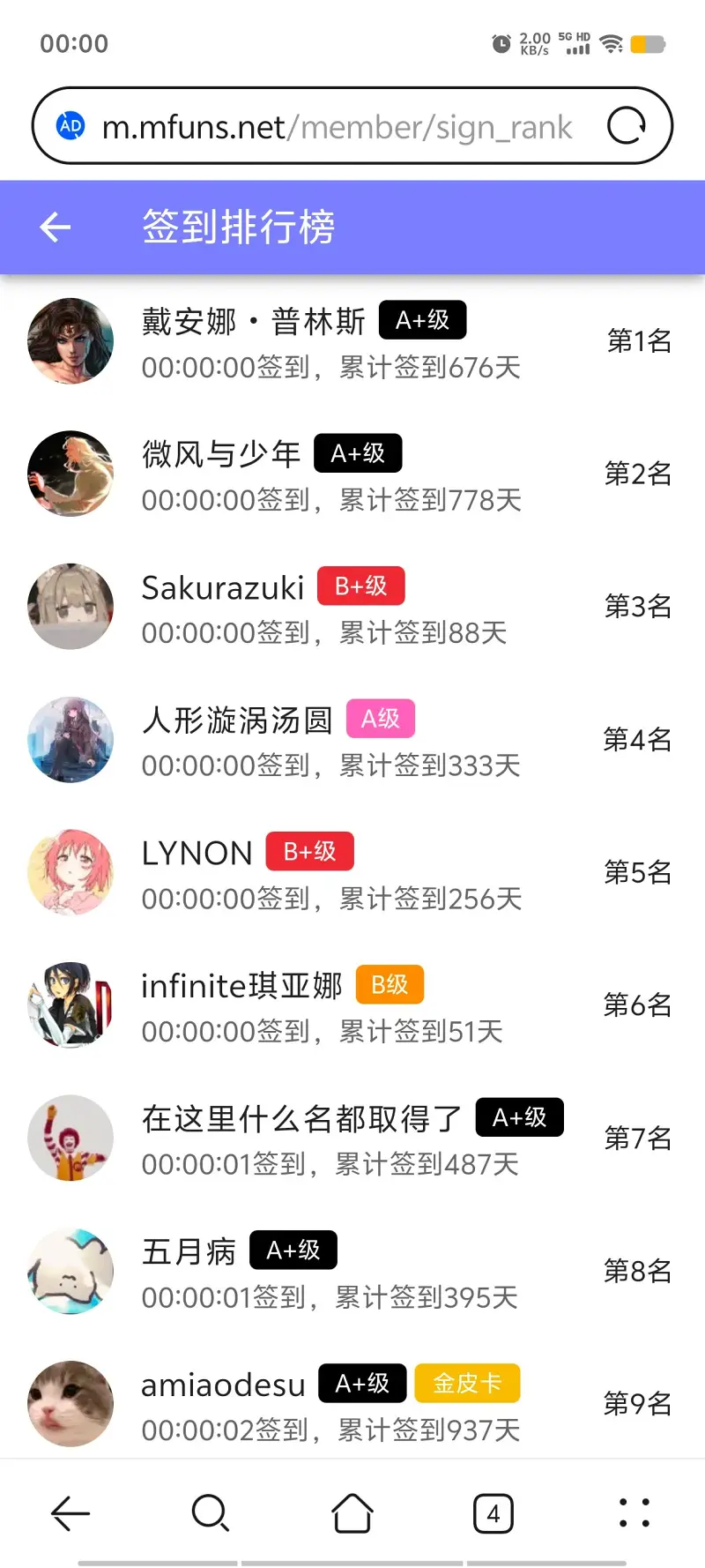 签到,已签到,M站签到,每日签到,随缘签到,签到纪念,签到排行榜,首签
