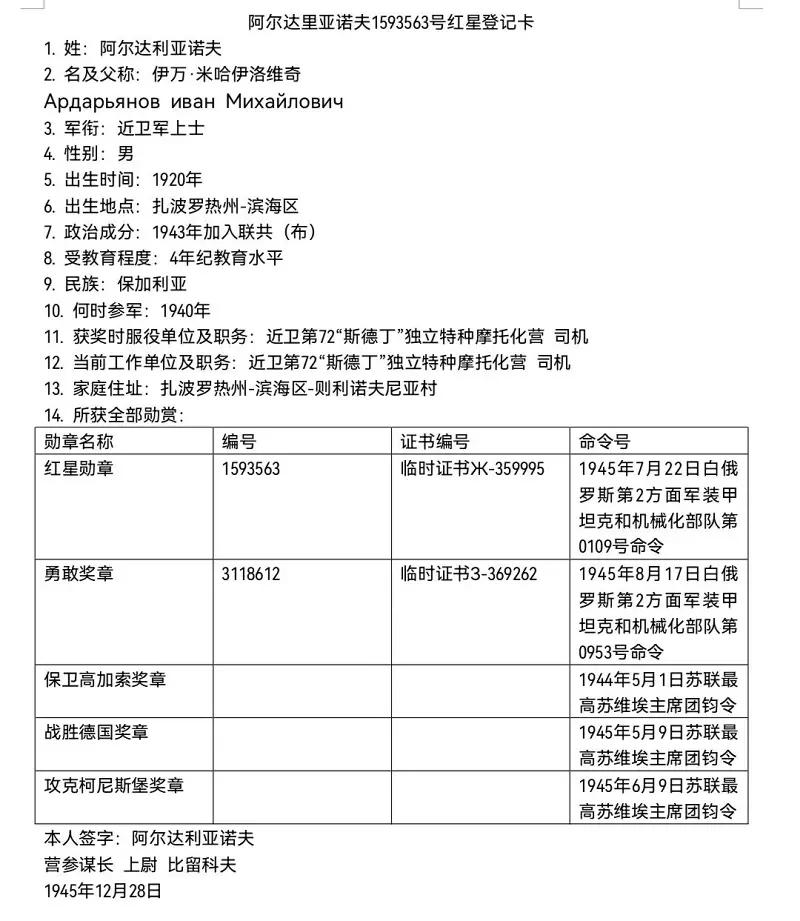 闲聊茶馆,收藏,勋赏