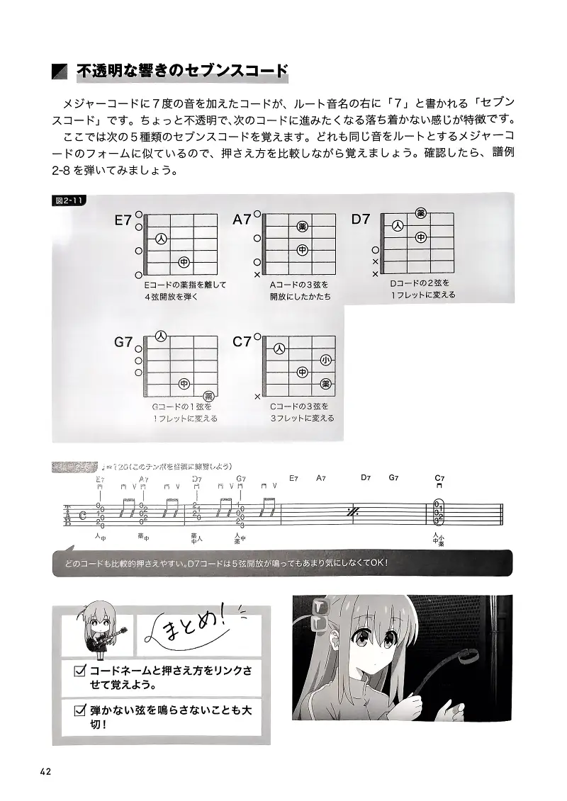 孤独摇滚,电吉他