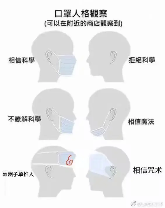 氵