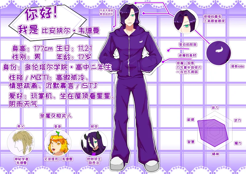 oc,oc画画,oc故事,原创人物,高中生