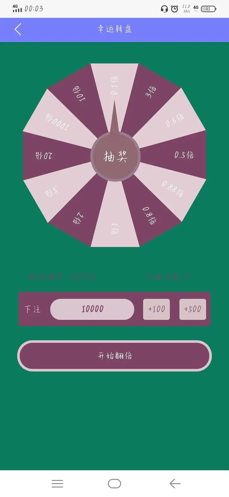 闲聊茶馆,厄运转盘