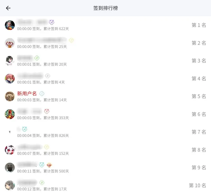 提问,红名