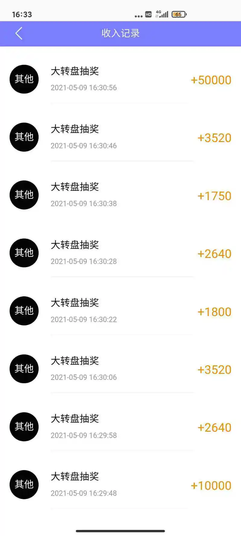 用户交流,分享