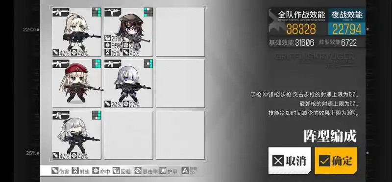 用户交流,少女前线,心智升级,新人物评测