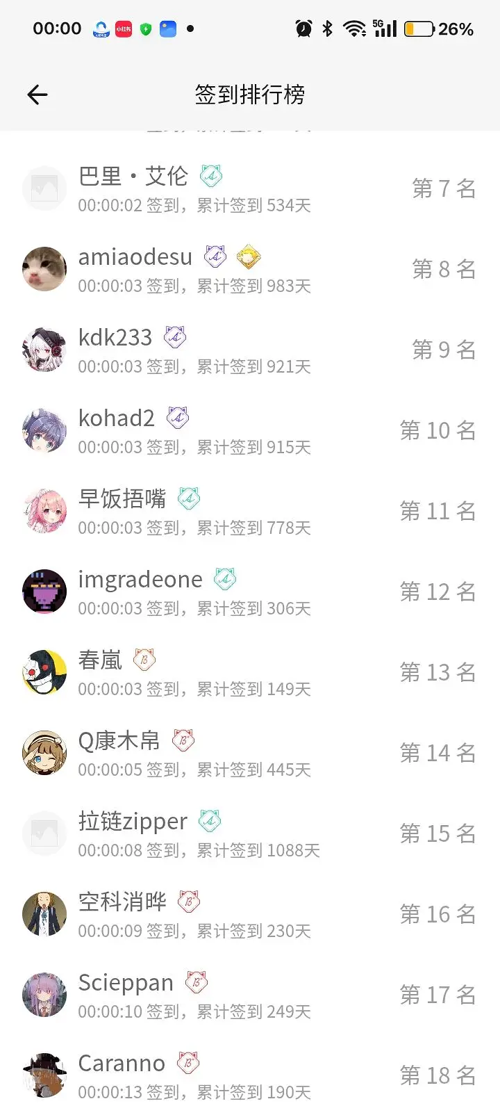 久违的签到
