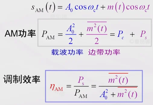 学习,通信,通信原理